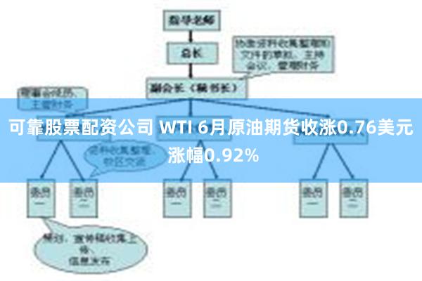 可靠股票配资公司 WTI 6月原油期货收涨0.76美元 涨幅0.92%
