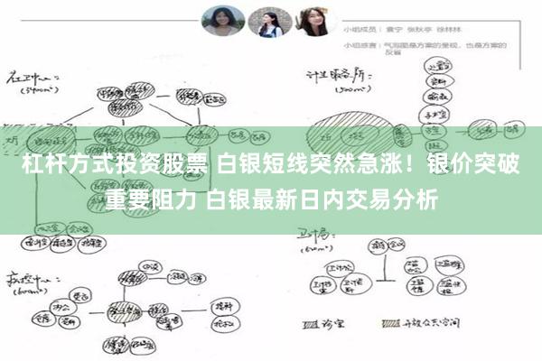 杠杆方式投资股票 白银短线突然急涨！银价突破重要阻力 白银最新日内交易分析